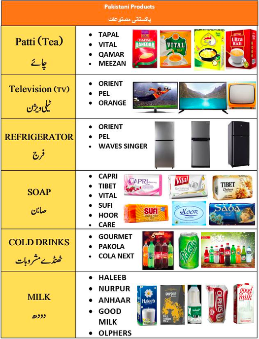 List of Local Pakistani Brands